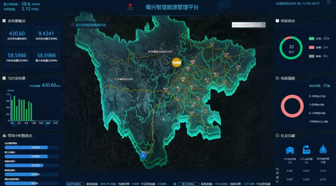 交能融合！蜀興智能公司智慧能源管理平臺正式投用